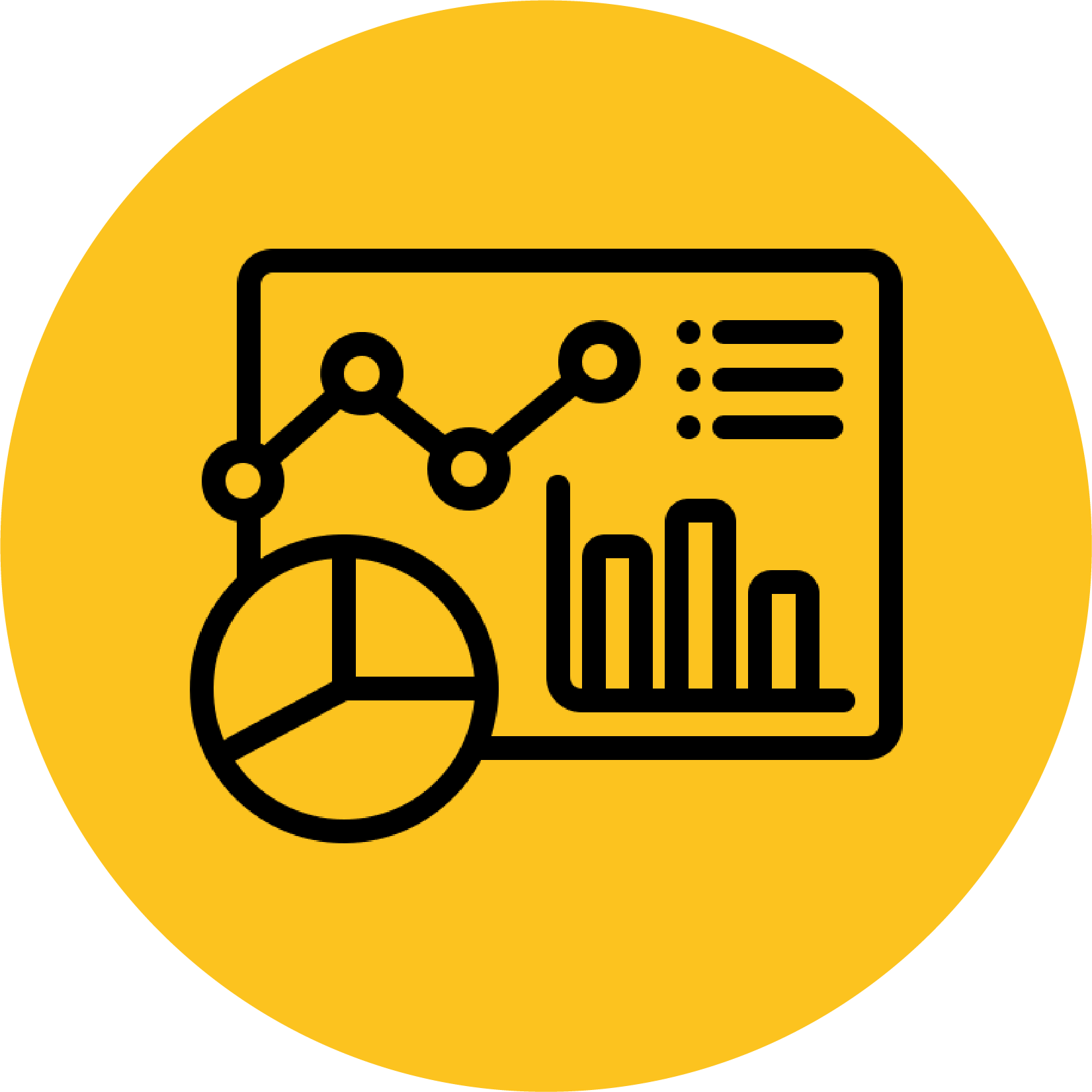 Performance Analytics & Reports