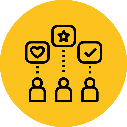 Personalized User Experience