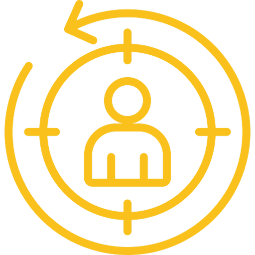 Retargeting Ads